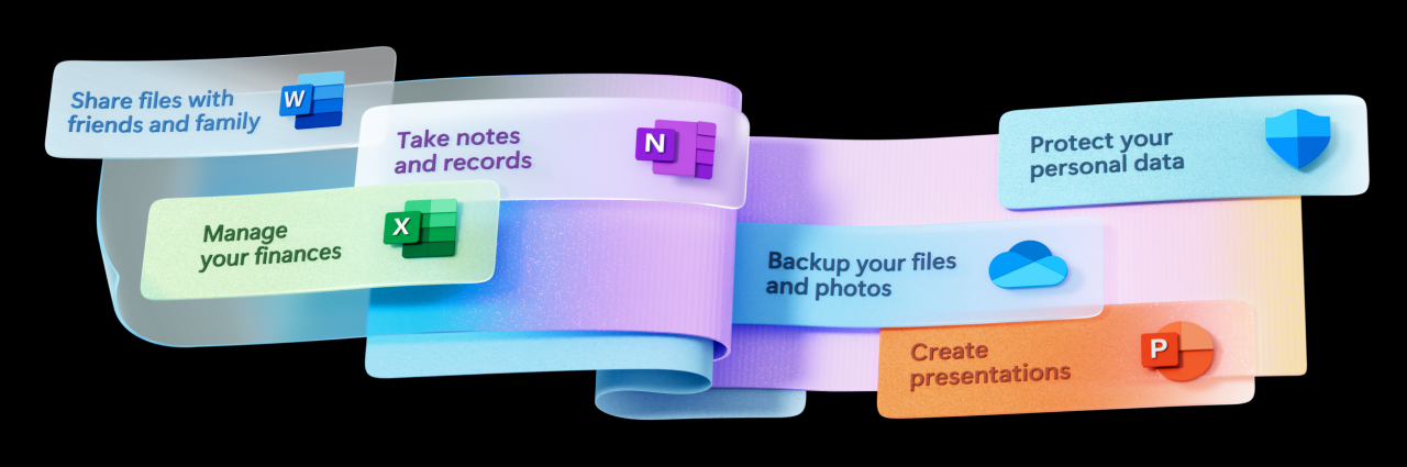 Masuk | Microsoft 365 Copilot